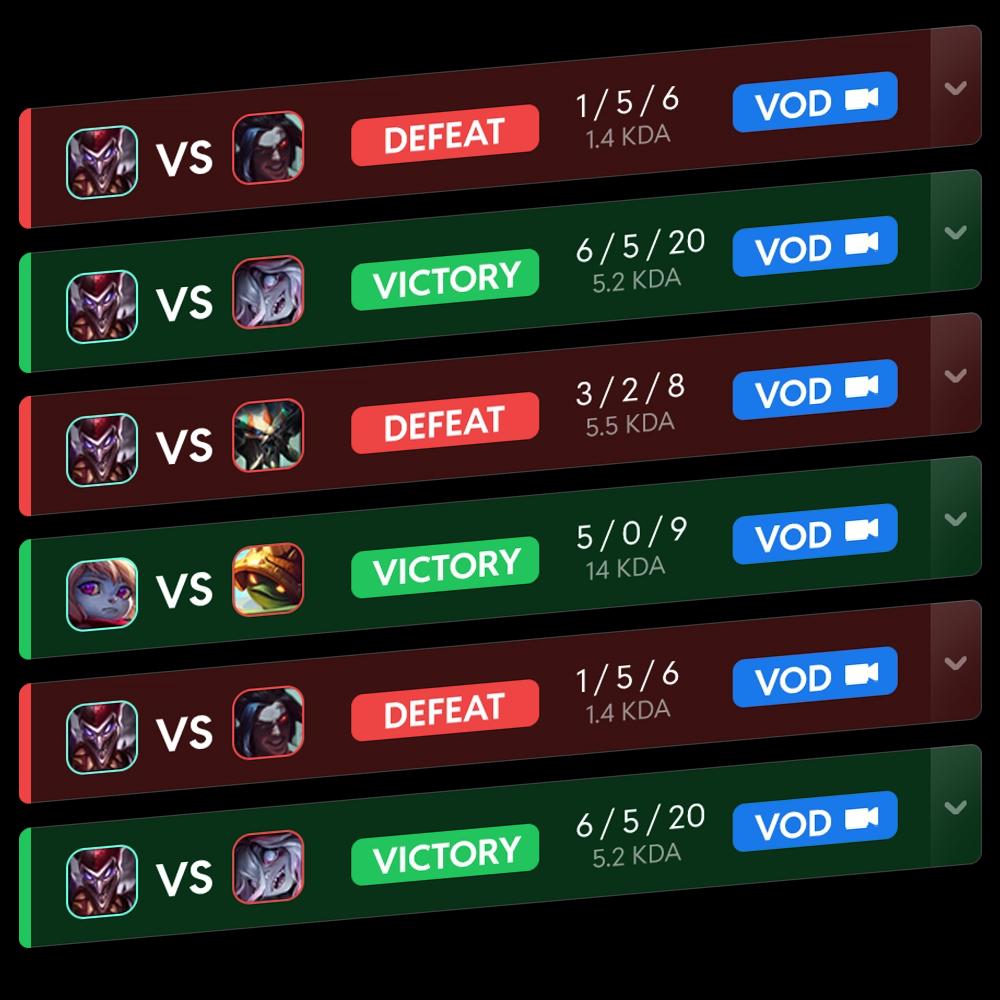 IMPROVEMENT TRACKER